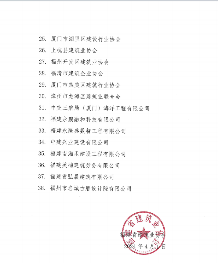 易順建工集團有限公司成為福建省建筑業(yè)協(xié)會(huì )會(huì )員