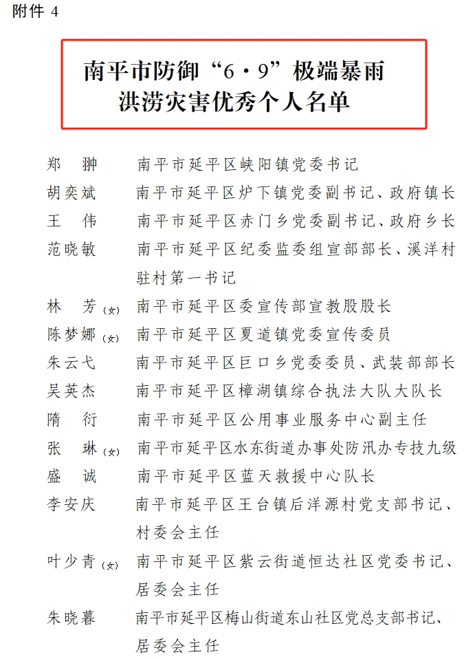 喜報！易順建工集團有限公司總經(jīng)理李晉恒榮獲南平市防御“6·9”極端暴雨洪澇災害優(yōu)秀個(gè)人稱(chēng)號